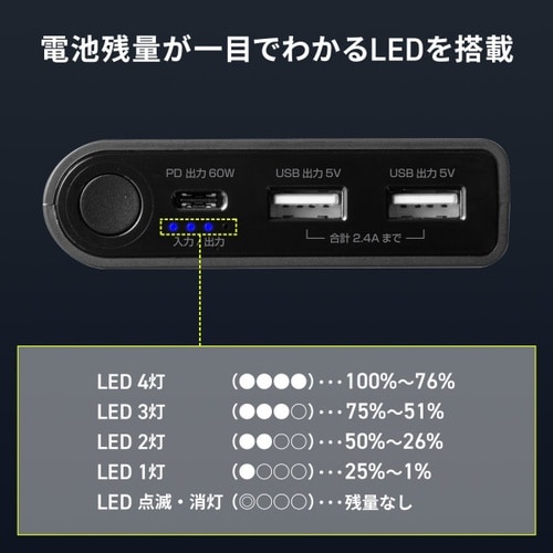USB PD対応モバイルバッテリー