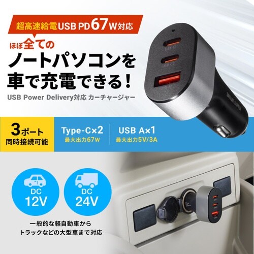 USB Power Delivery対応