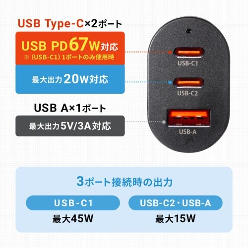 USB Power Delivery対応