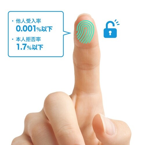 USB指紋認証リーダー