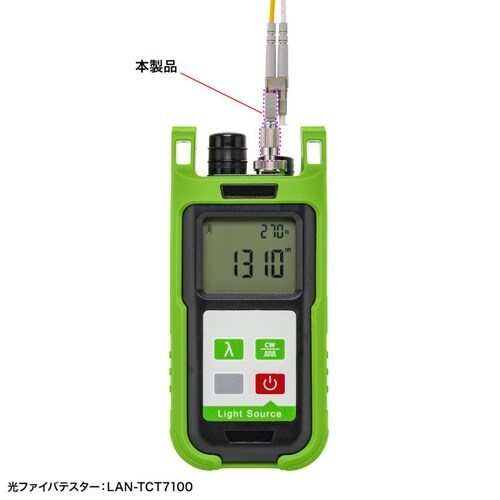 光変換アダプタ(FC/LC、マルチモード)