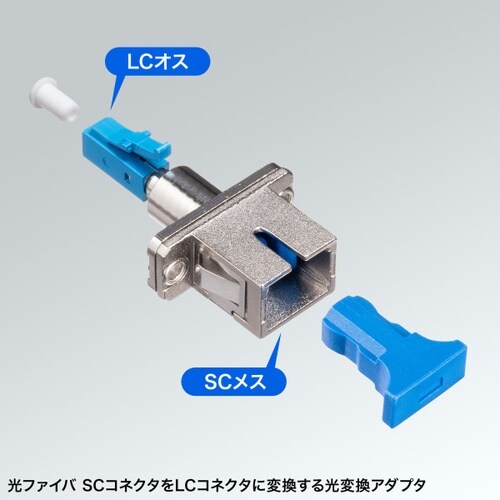 光変換アダプタ