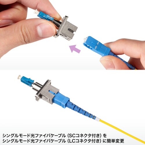 光変換アダプタ