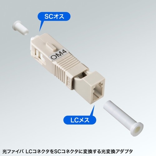 光変換アダプタ