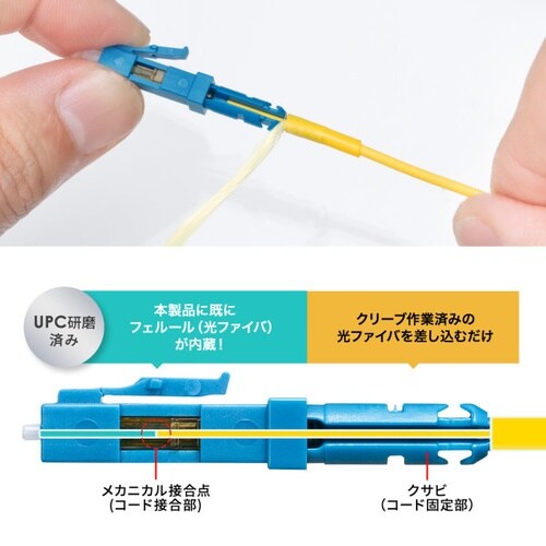 光ファイバファストLCコネクタ