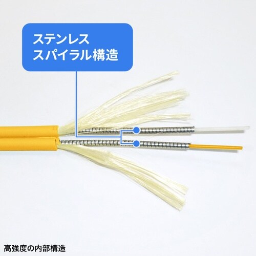 補強メガネ型光ファイバケーブル