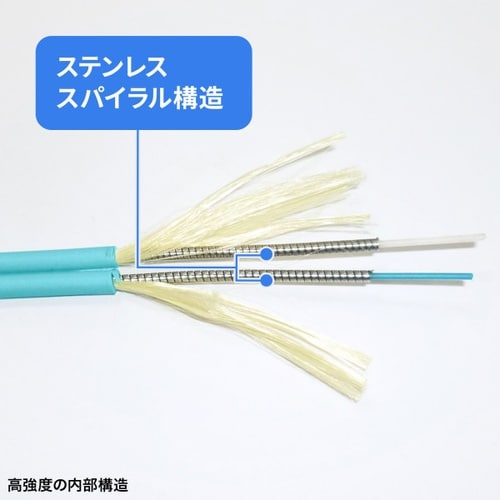 補強メガネ型光ファイバケーブル