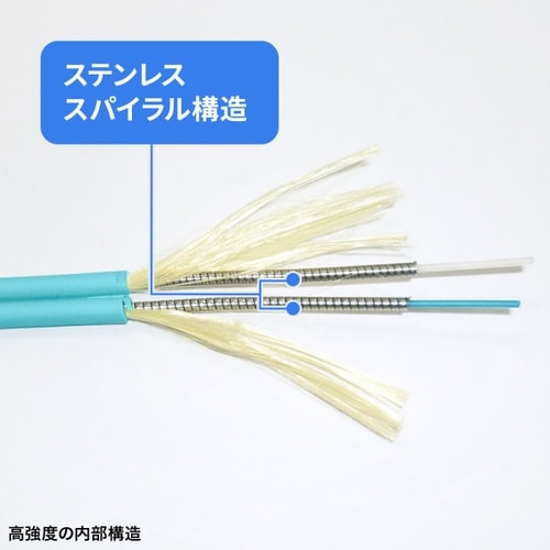 補強メガネ型光ファイバケーブル