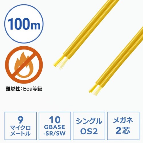 メガネ2芯光ファイバケーブルのみ100m