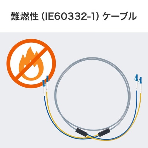 ロバスト光ファイバケーブル