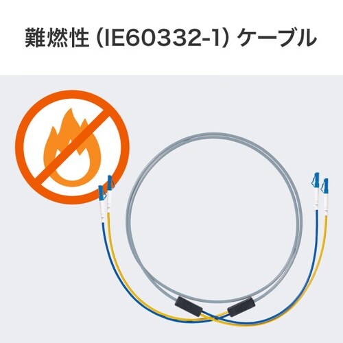 ロバスト光ファイバケーブル