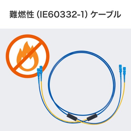 ロバスト光ファイバケーブル