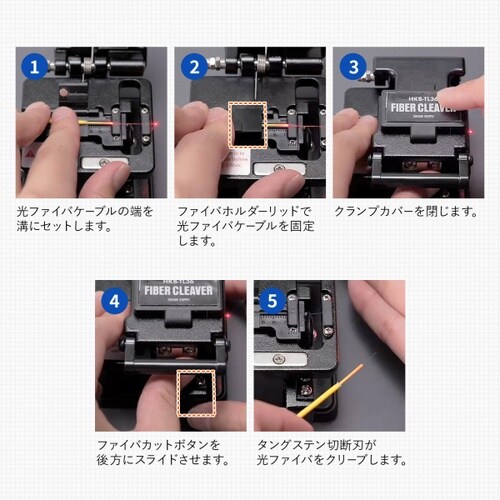 光ファイバクリーバー