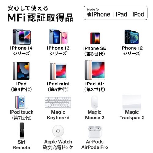 USB2.0 Type−Cケーブル