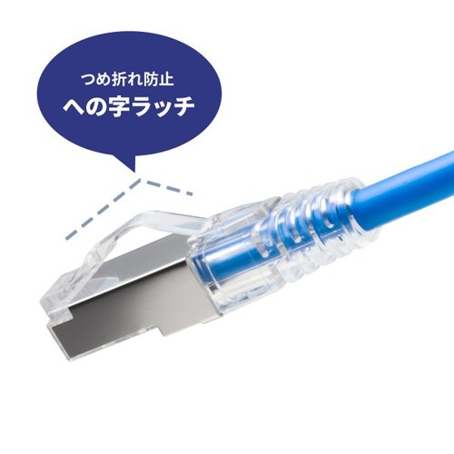 カテゴリ7LANケーブル