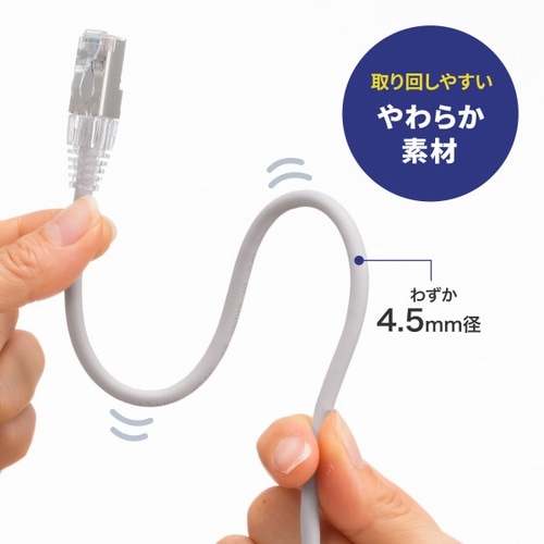 カテゴリ7LANケーブル