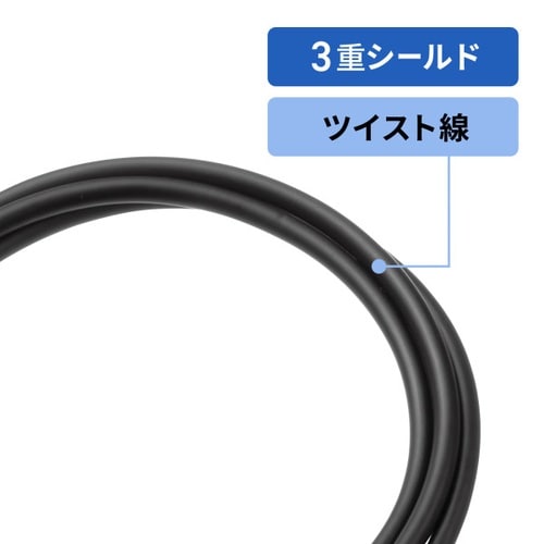DisplayPort ver.2.1ケーブル1m