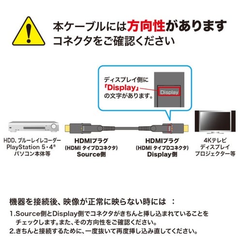 4K60Hz対応光ファイバHDMIケーブル