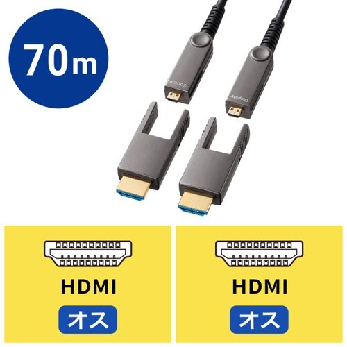 4K60Hz対応光ファイバHDMIケーブル