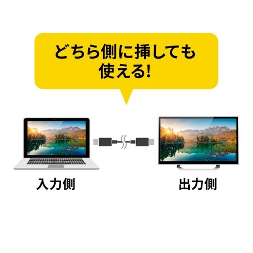 USB20Gbps Type−Cケーブル