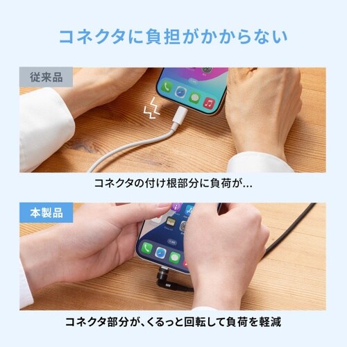 USB2.0 Type−Cケーブル