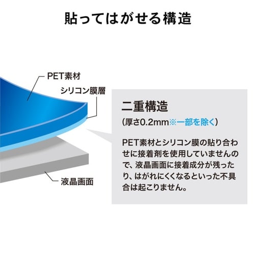 13.3型ワイド(16:10)