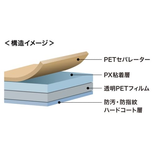 Surface Pro 第11/10/9世代用液晶