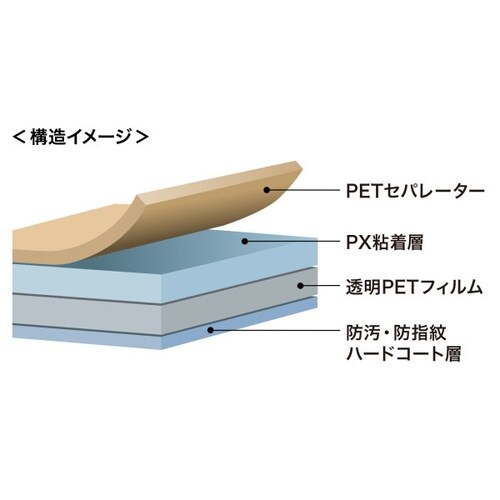 Microsoft Surface Pro 12