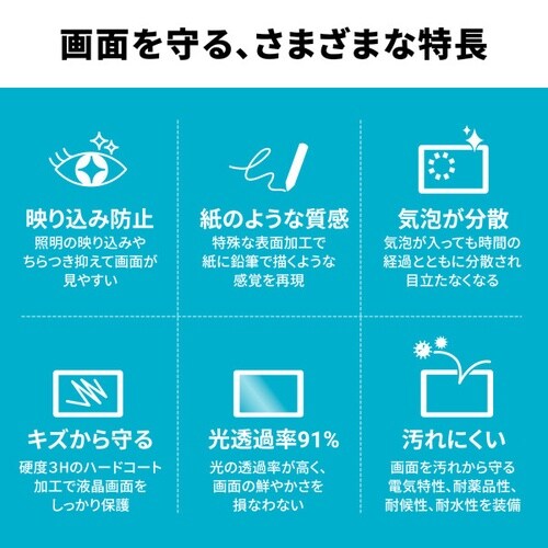 Wacom ペンタブレット Movink 13対応