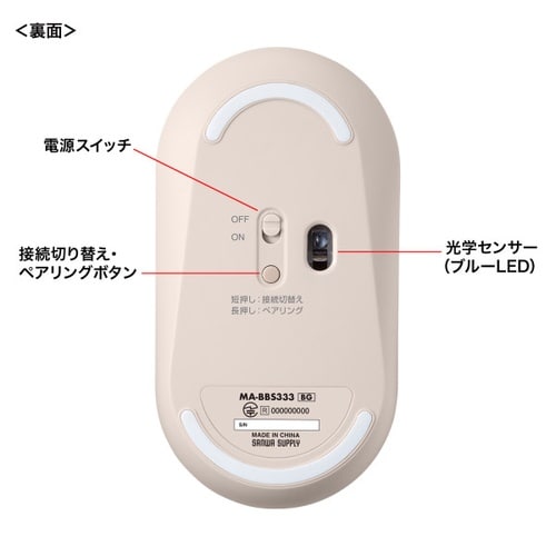 静音Bluetoothマウス