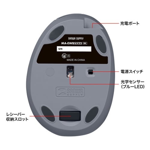 静音ワイヤレス小型エルゴノミクスマウス
