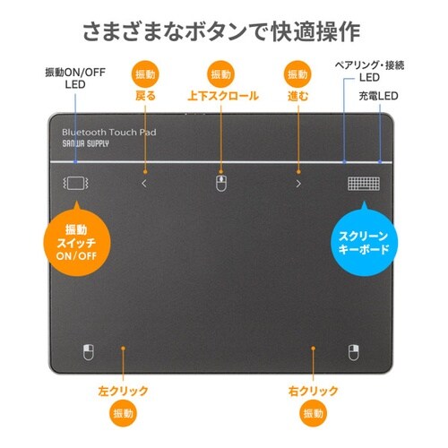 Bluetoothタッチパッド