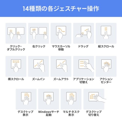 Bluetoothタッチパッド