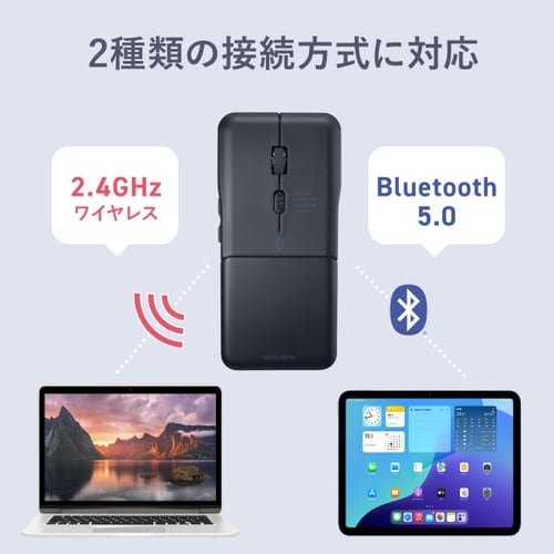 静音ワイヤレス IR LEDコンボマウス