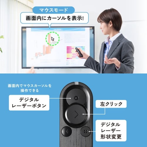 2WAYプレゼンター(グリーンレーザー)