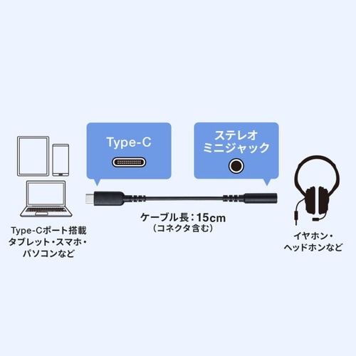 Type−Cオーディオ変換アダプタ