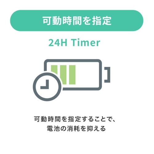 BLE Smart ID Card(3個セット)