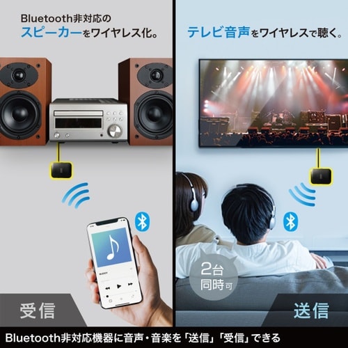 Bluetoothオーディオトランスミッター