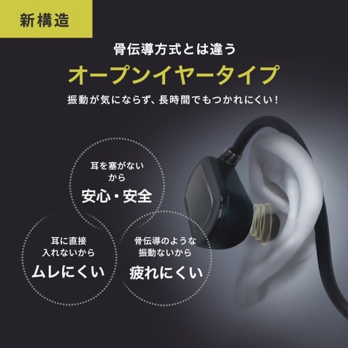 超軽量Bluetoothオープンイヤーヘッドセット