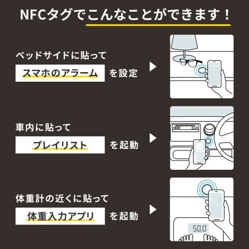 NFCタグ(100枚入り・ホワイト)