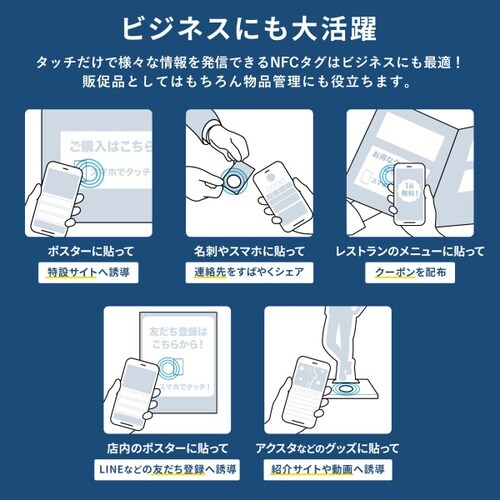 NFCタグ(100枚入り・ホワイト)