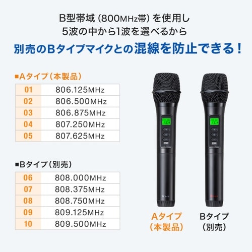 ワイヤレスマイク