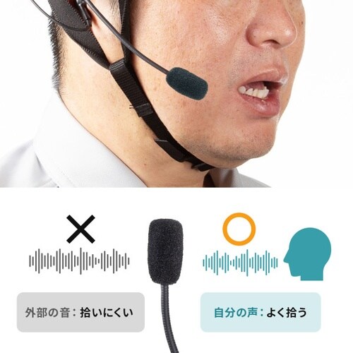ヘルメット用イヤホンマイク(ガイドシステム用)