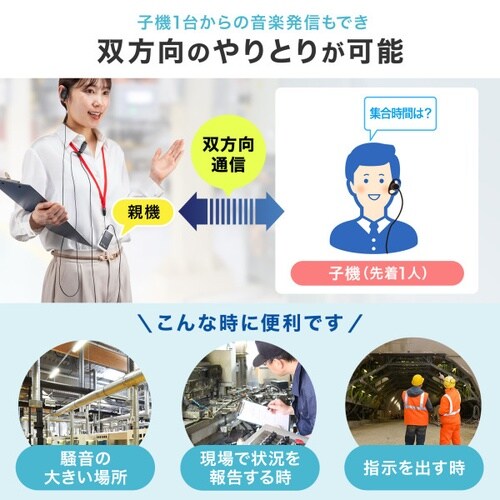 ワイヤレスガイドシステム(子機)