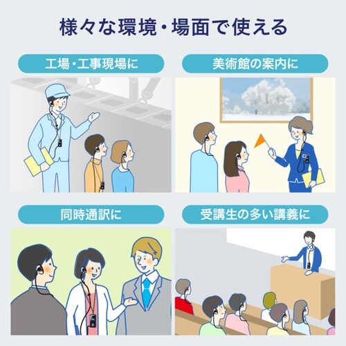 ワイヤレスガイドシステム(親機)