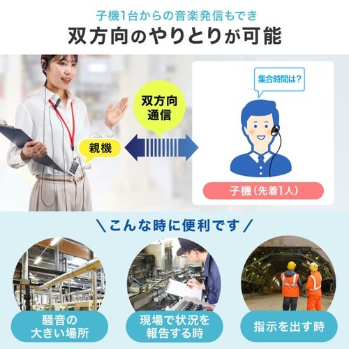 ワイヤレスガイドシステム(親機)