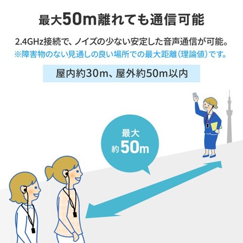 ワイヤレスガイドシステム(親機)