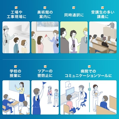 ワイヤレスガイドシステム