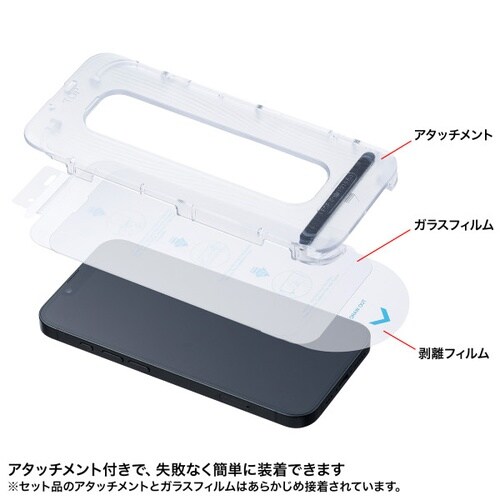 液晶保護フィルム