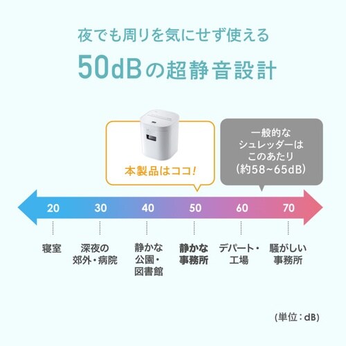 静音シュレッダー(電動・マイクロカット)